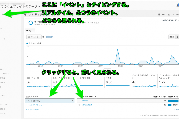Google Analyticsでクリック数・タップ数を計測